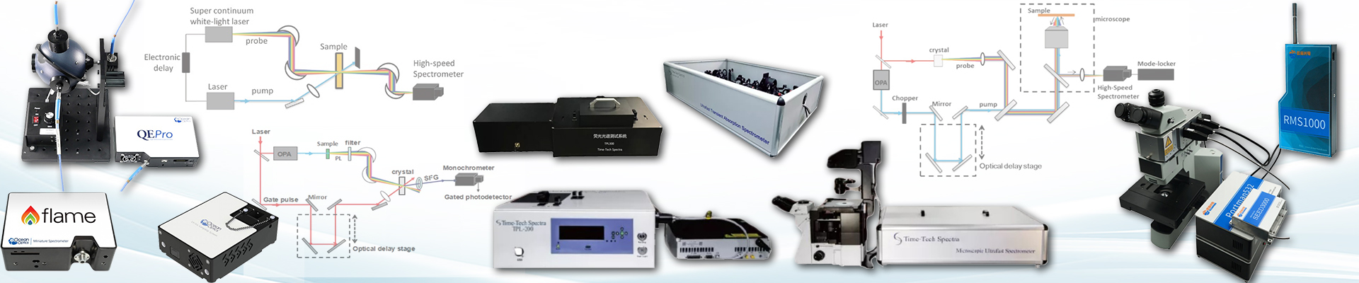 上海頻標科技有限公司