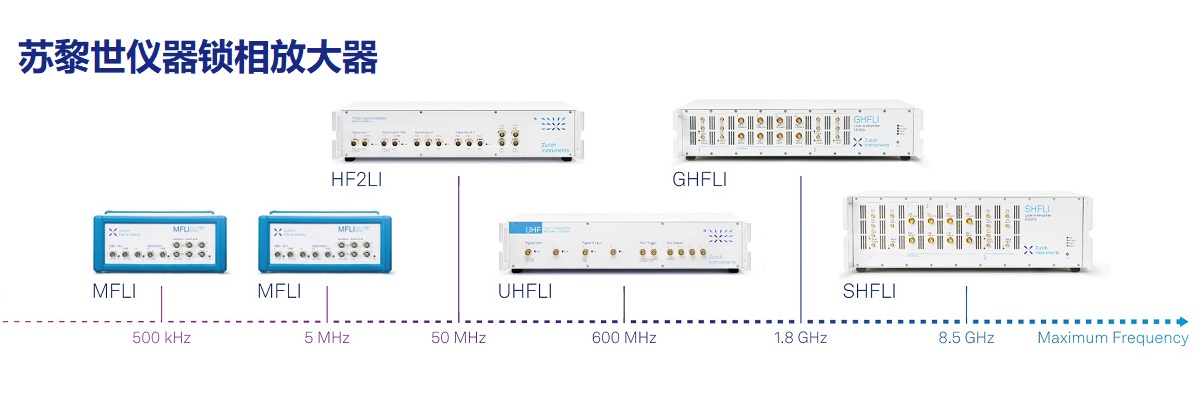瑞士蘇黎世儀器中國分公司
