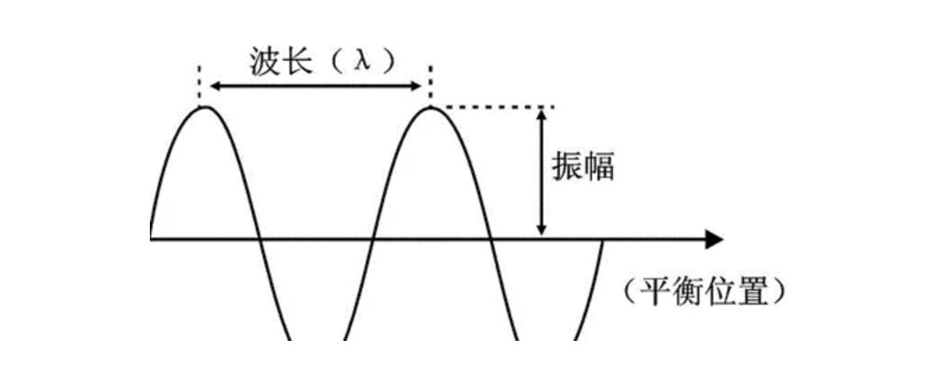 1728970867238.png