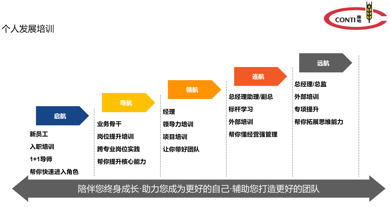 1703149394662640.png image.png